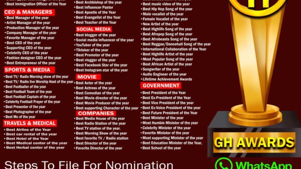 GH Awards 2024 Nominations