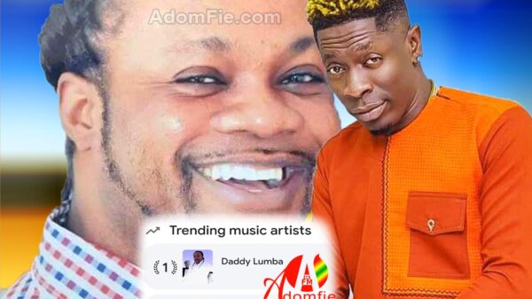Daddy Lumba, Shatta Wale, Google Trending Music Artists